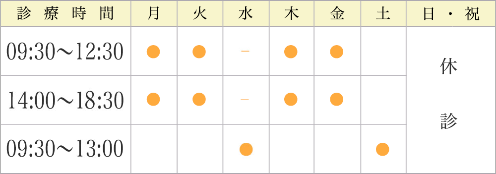 診療時間