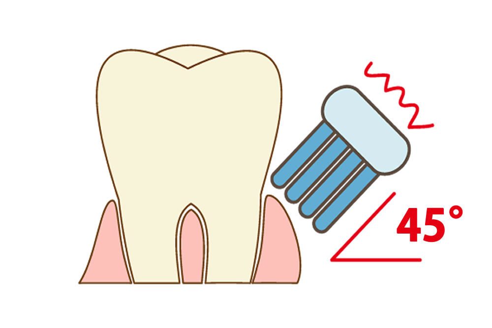 歯ブラシの角度